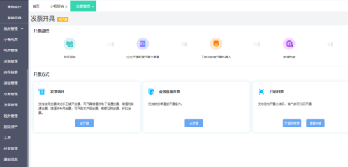 郵政erp系統(tǒng)財務(wù)浪費