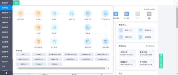 電商管理ERP系統(tǒng)