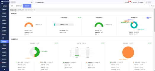 江蘇公司erp優化價格